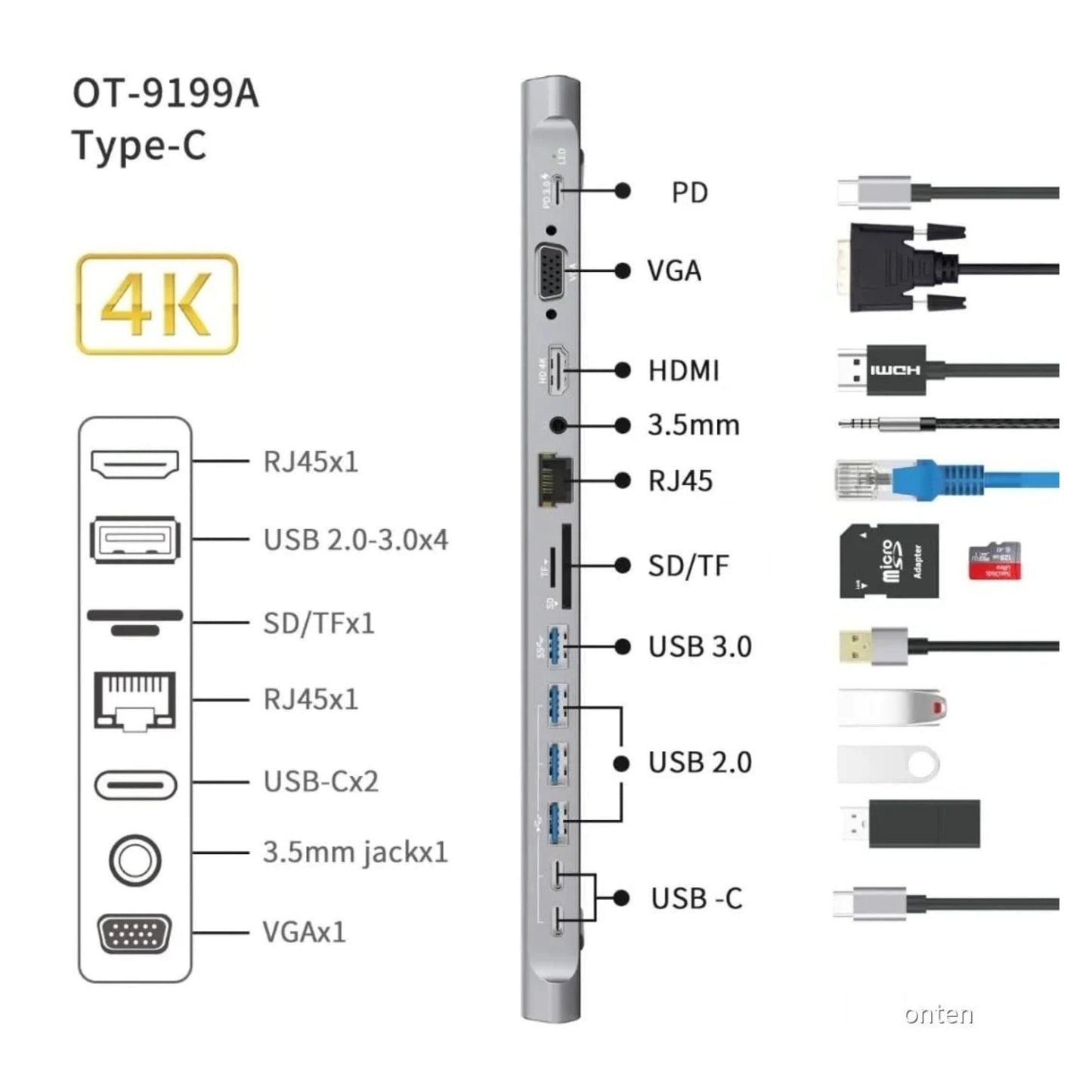 14-in-1 USB-C Docking Station ©