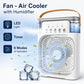 Cooling Fan With Ice